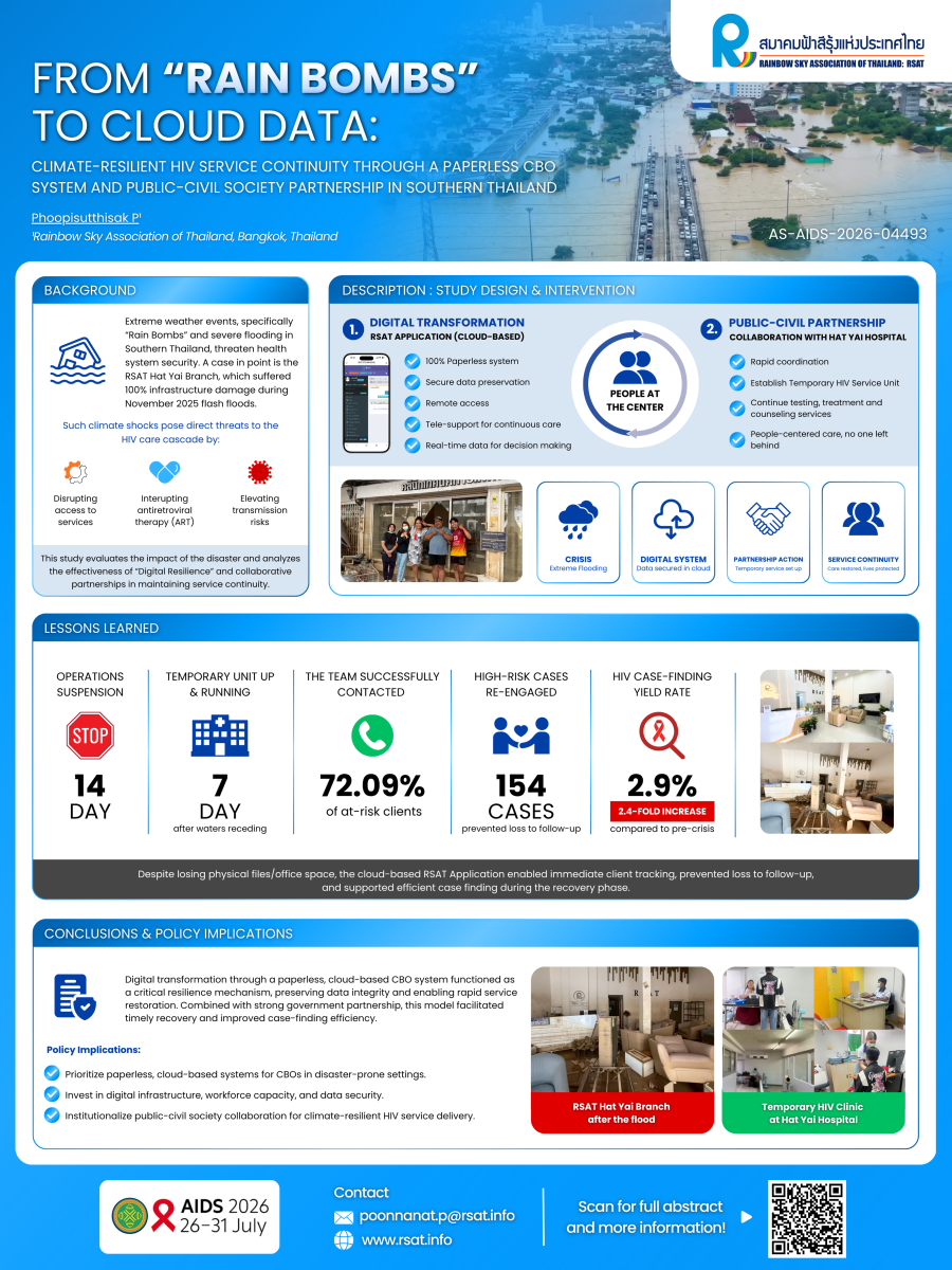 Poster: From Rain Bombs to Cloud Data