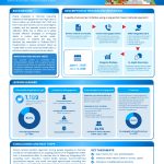 Poster: Beyond Retention Toward Person-Centred Bio-Psycho-Social Approach among Chemsex users: Lessons Learned from Re-engaging Services in a Community-led Clinic in Bangkok, Thailand