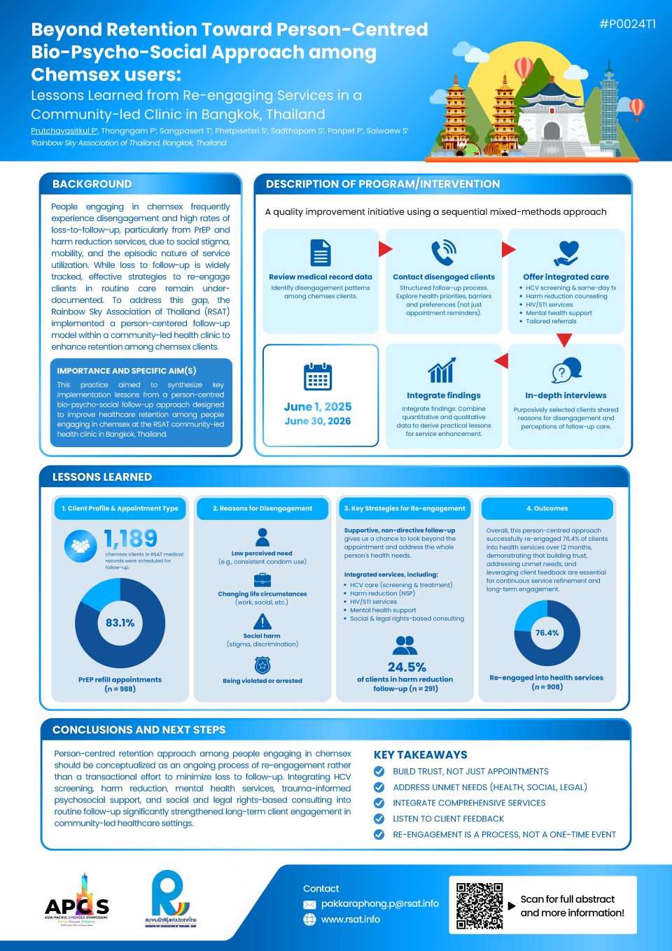 Poster: Beyond Retention Toward Person-Centred Bio-Psycho-Social Approach among Chemsex users: Lessons Learned from Re-engaging Services in a Community-led Clinic in Bangkok, Thailand